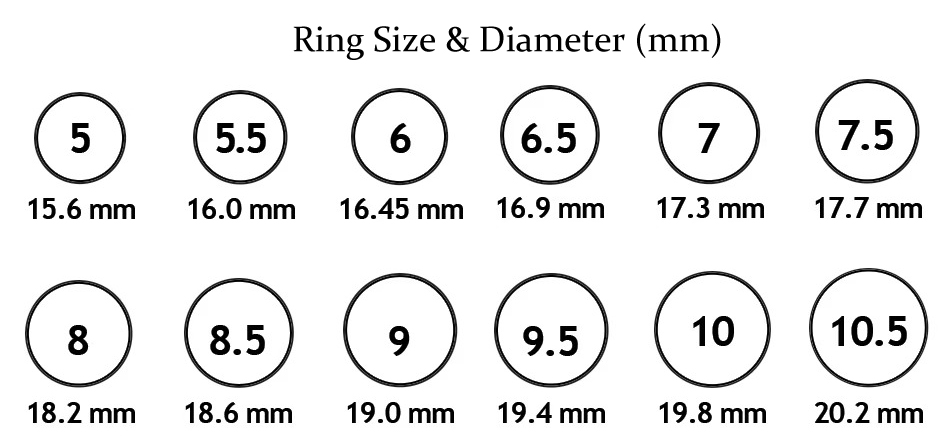 Moissanite Eternity Band