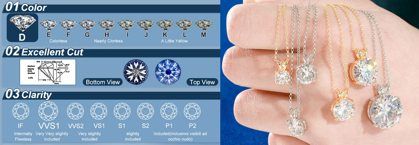 Moissanite Solitaire Necklace 11