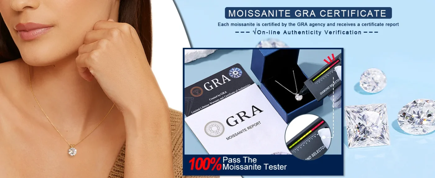 Moissanite Solitaire Necklace 4