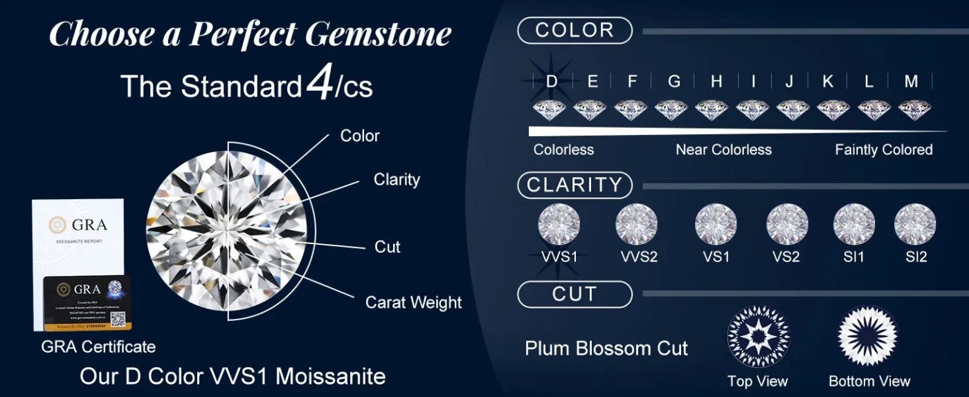 Smile Moissanite Pendant Necklace 1