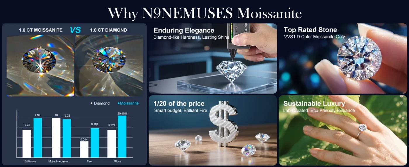 Smile Moissanite Pendant Necklace 3