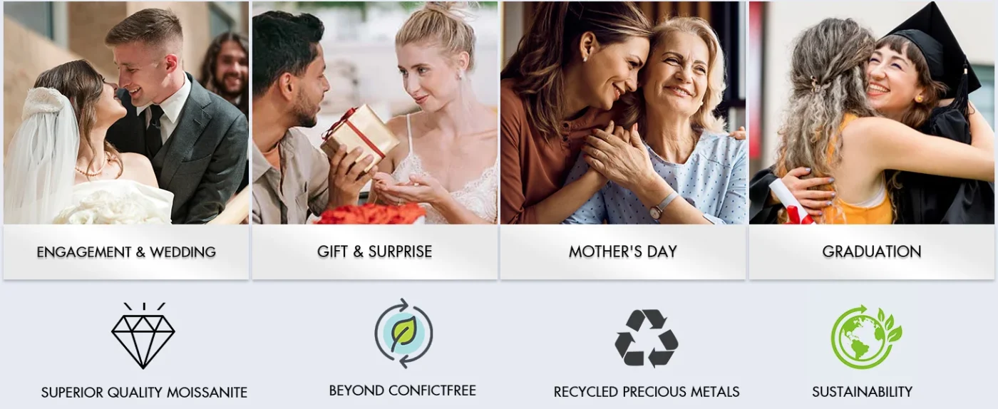 Smile Moissanite Pendant Necklace 5