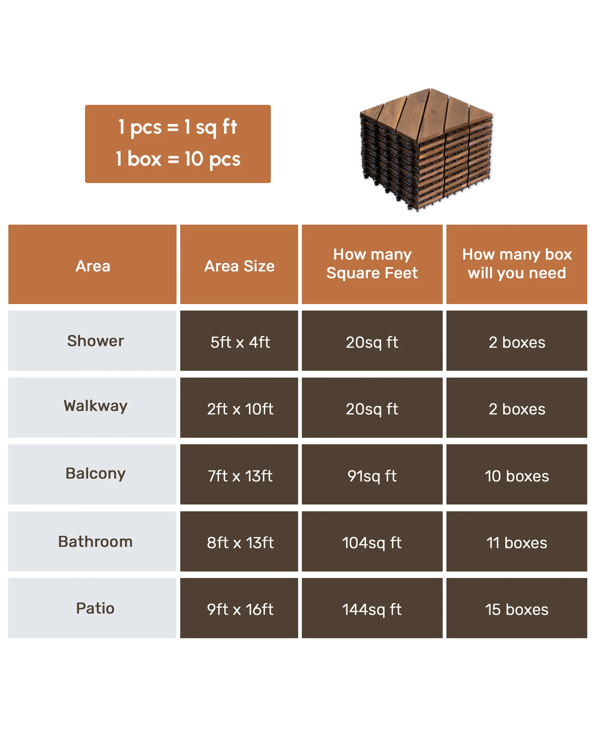 12" x 12" Acacia Wood Interlocking Deck Tiles For Patio - Image 11