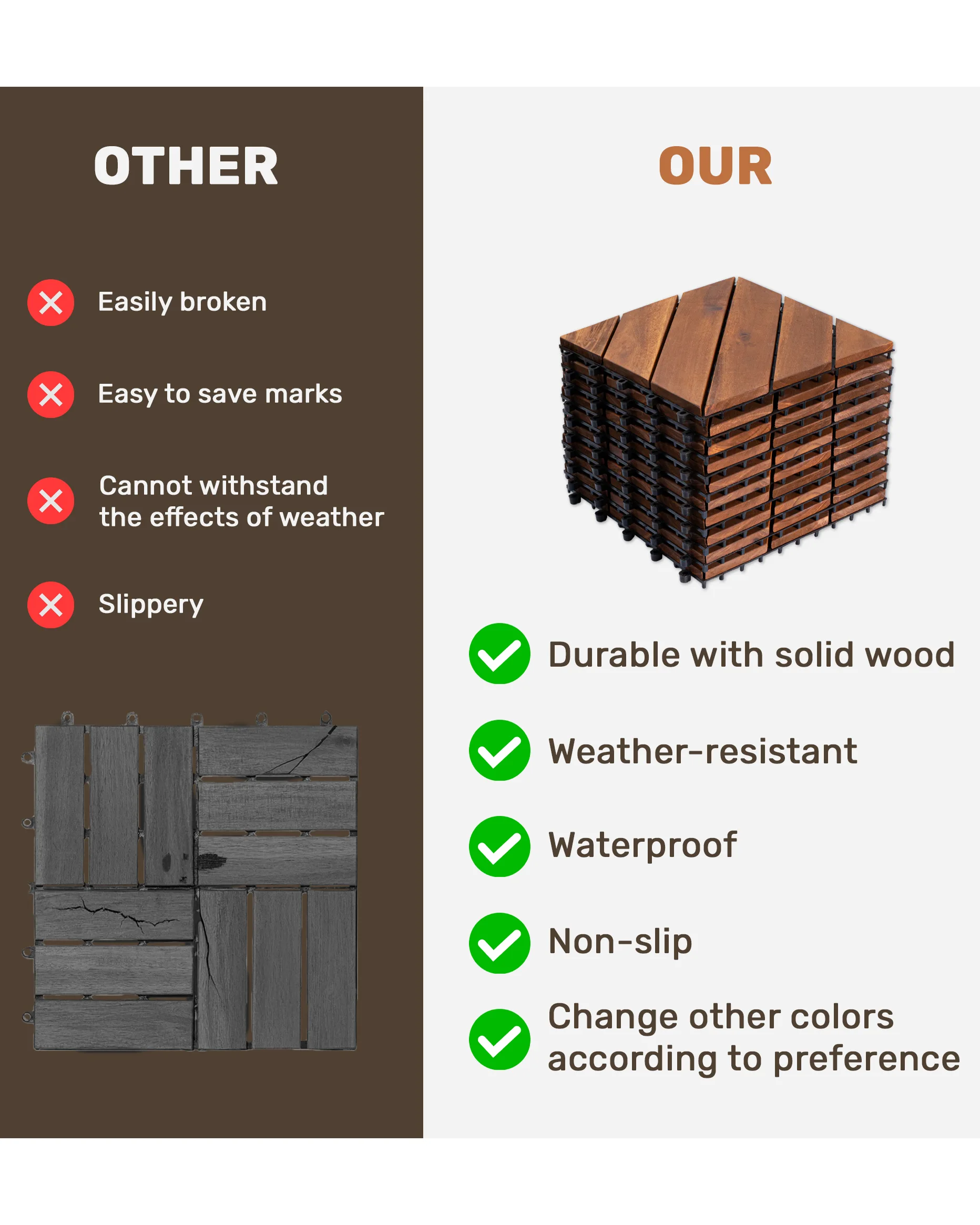 12" x 12" Acacia Wood Interlocking Deck Tiles For Patio - Image 7
