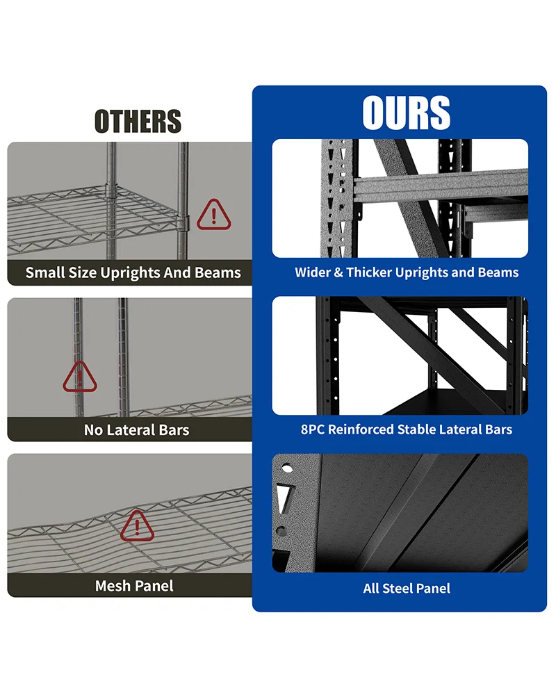 Heavy Duty Metal Adjustable Garage Storage Shelves - Image 8