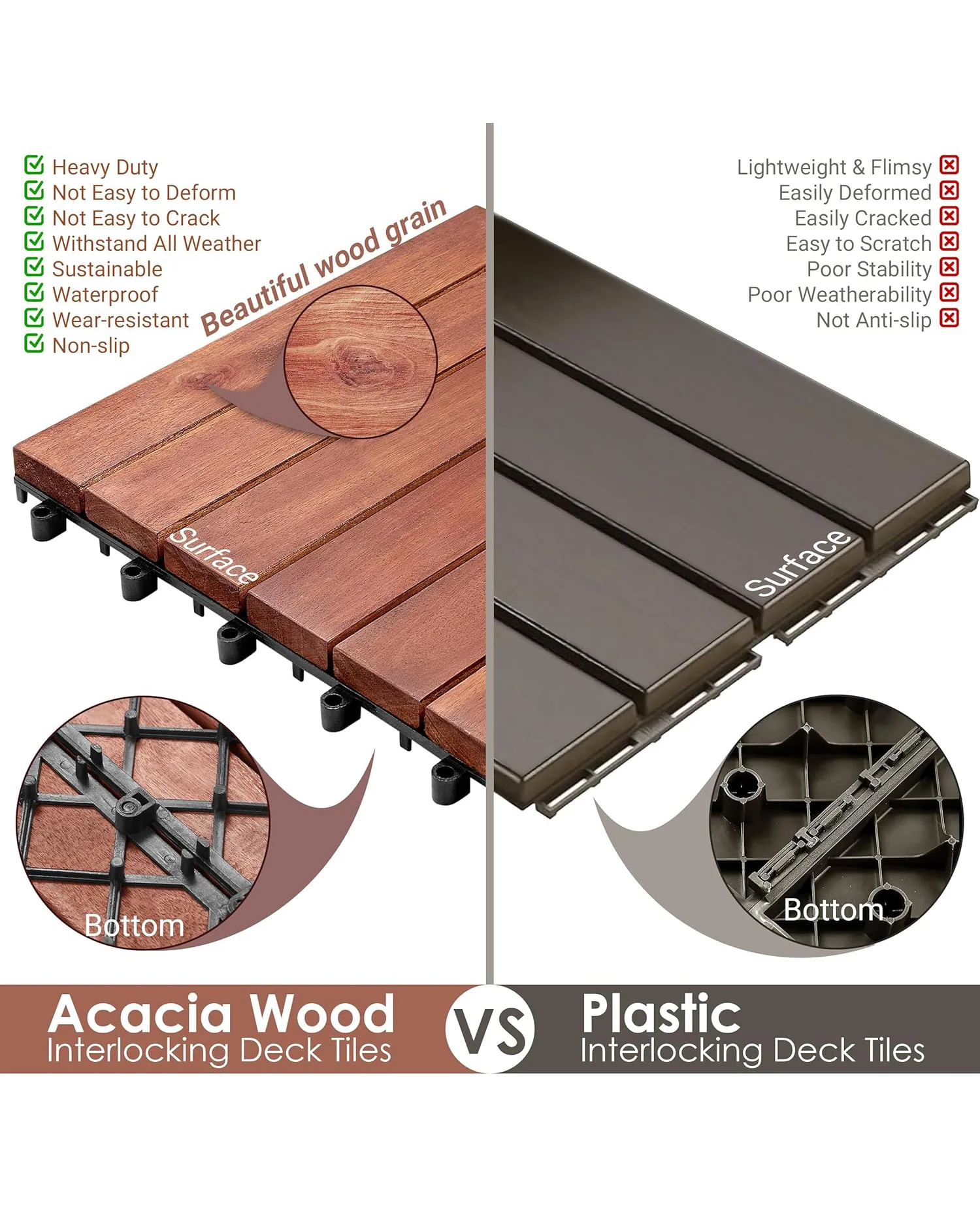 Outdoor Waterproof Interlocking Flooring Deck Tiles Acacia Wood - Image 7