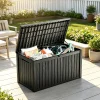 Outdoor Resin Storage Box